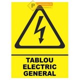 Indicator pentru tablou electric general